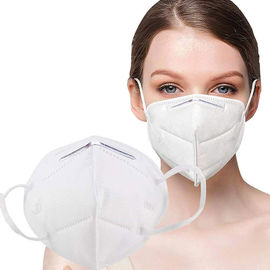 لطي FFP2 قناع